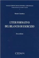 L'iter formativo del bilancio di esercizio