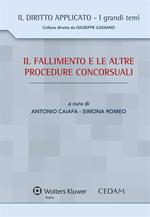 Il fallimento e le altre procedure concorsuali