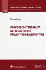 Prove di contendibilità nel concordato preventivo e fallimentare