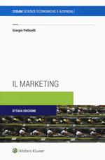 Il marketing