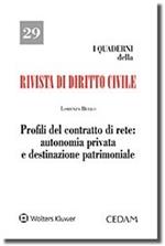 Profili del contratto di rete: autonomia privata e destinazione patrimoniale