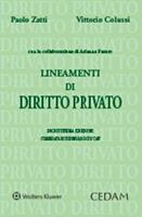 Nome prodotto