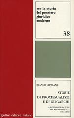 Storie di processualisti e di oligarchi. La procedura civile nel Regno d'Italia (1866-1936)