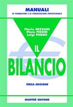 Il bilancio