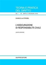 L' assicurazione di responsabilità civile