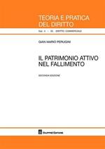 Il patrimonio attivo nel fallimento