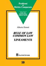 Rule of law common law. Lineamenti
