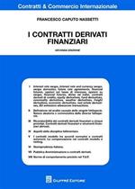 I contatti derivati finanziari