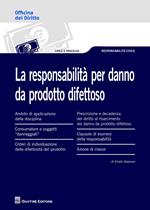 La responsabilità per danno da prodotto difettoso