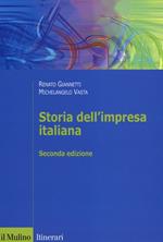 Storia dell'impresa italiana