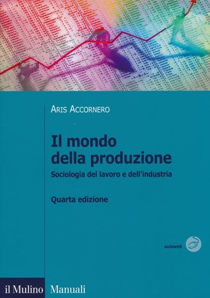 Il mondo della produzione. Sociologia del lavoro e dell'industria - Aris Accornero,Fabrizio Pirro - copertina