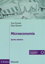 Microeconomia