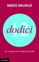 Nome prodotto