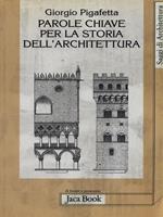 Parole chiave per la storia dell'architettura