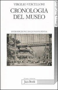 Cronologia del museo - Virgilio Vercelloni - 2