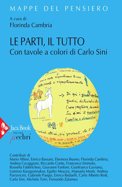 Le parti, il tutto - copertina