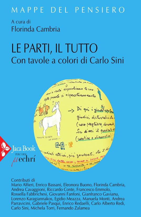 Le parti, il tutto - copertina