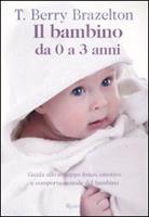Nome prodotto