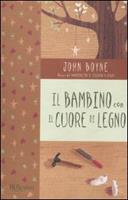 Nome prodotto