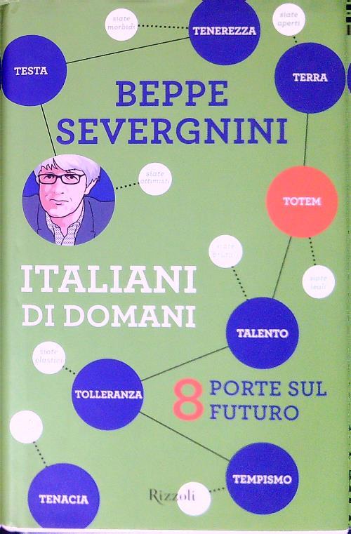Libro di Faccia