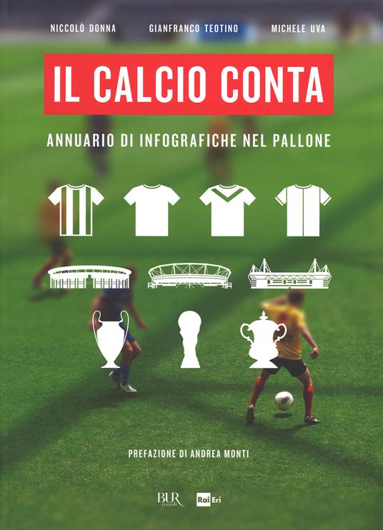 Il calcio conta. Annuario di infografiche nel pallone - Niccolò Donna,Gianfranco Teotino,Michele Uva - copertina
