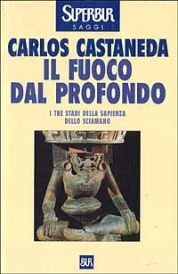 Solelibri