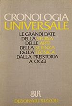 Cronologia universale