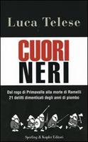 Nome prodotto