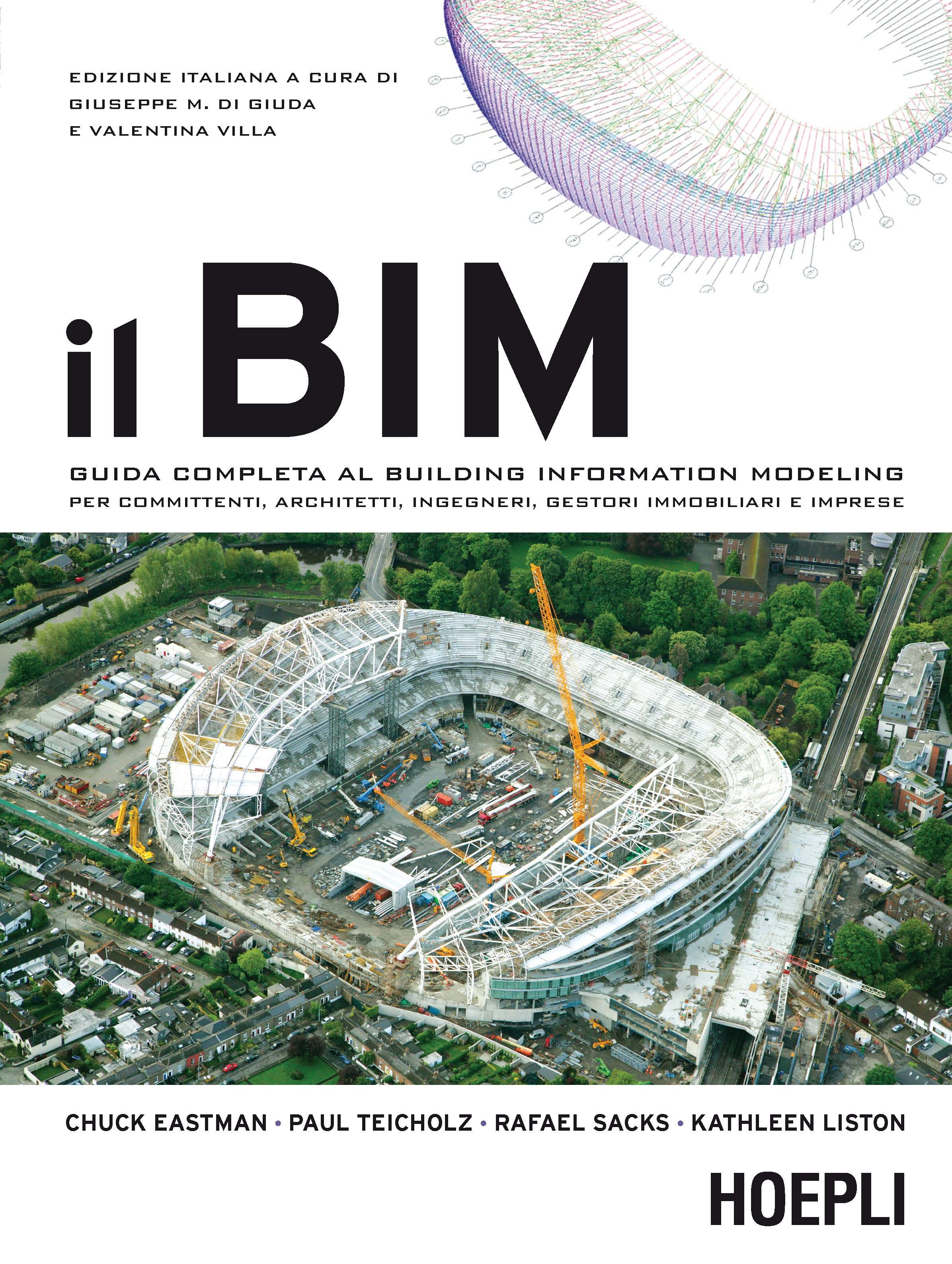 ibs