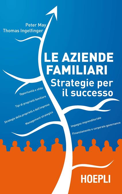 Le aziende familiari. Strategie per il successo - Thomas Ingelfinger,Peter May,T. Prina - ebook