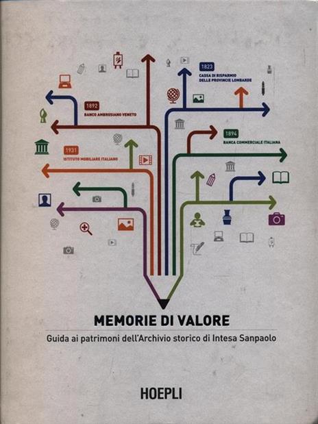 Memorie di valore. Guida ai patrimoni dell'archivio storico di Intesa San Paolo - Francesca Pino,Alessandro Mignone - 3