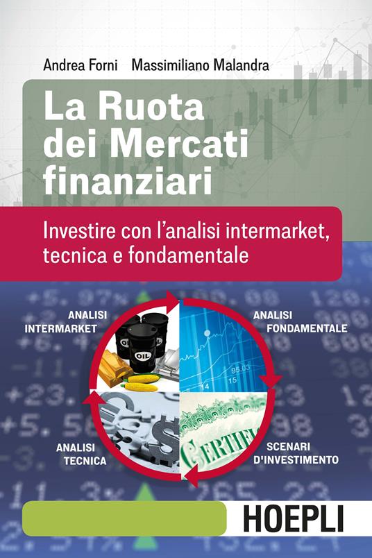 La ruota dei mercati finanziari. Investire con l'analisi intermarket, tecnica e fondamentale - Andrea Forni,Massimiliano Malandra - copertina