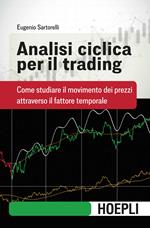 Analisi ciclica per il trading. Come studiare il movimento dei prezzi attraverso il fattore temporale