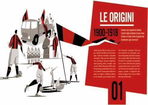1899 A.C. Milan. Le storie - Michele Ansani,Gino Cervi,Gianni Sacco - 3