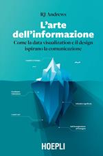 L'arte dell'informazione. Come la data visualization e il design ispirano la comunicazione