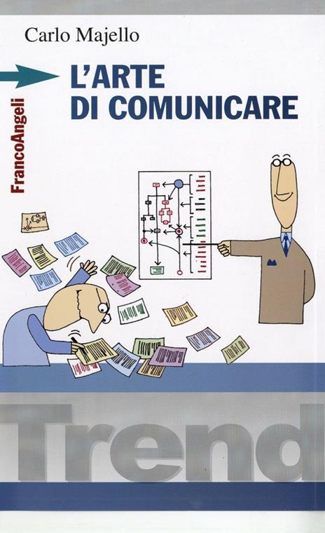 L'arte di comunicare - Carlo Majello - copertina