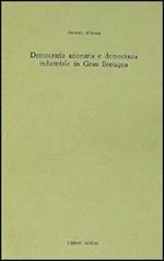Democrazia azionaria e democrazia azionaria industriale in Gran Bretagna