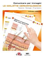 Le malattie dermatologiche. Paziente-Patologia-Proprietario. Comunicare per immagini