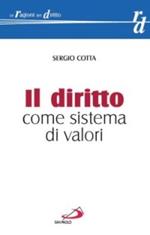 Il diritto come sistema di valori