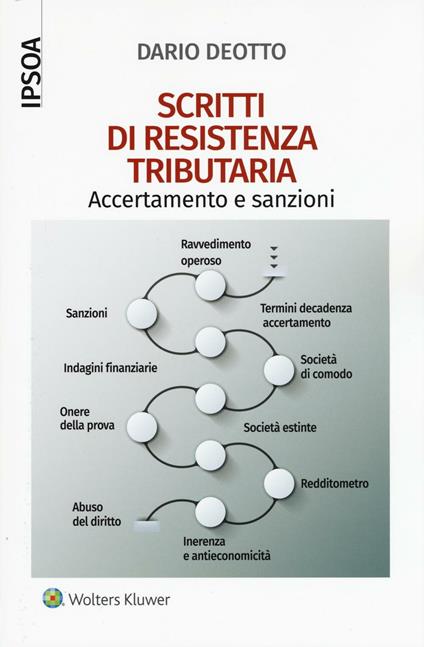 Scritti di resistenza tributaria. Accertamento e sanzioni - Dario Deotto - copertina