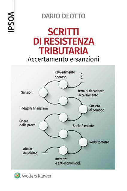 Scritti di resistenza tributaria. Accertamento e sanzioni - Dario Deotto - ebook