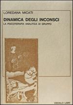 Dinamica degli inconsci