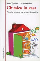 Nome prodotto