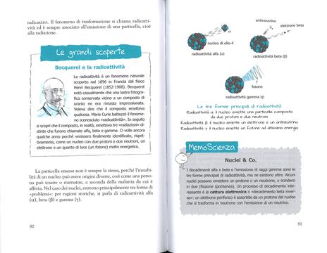 Quando la fisica è di casa - Kamil Fadel - 3