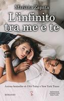 Nome prodotto