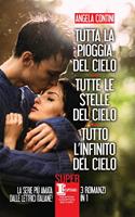 Nome prodotto