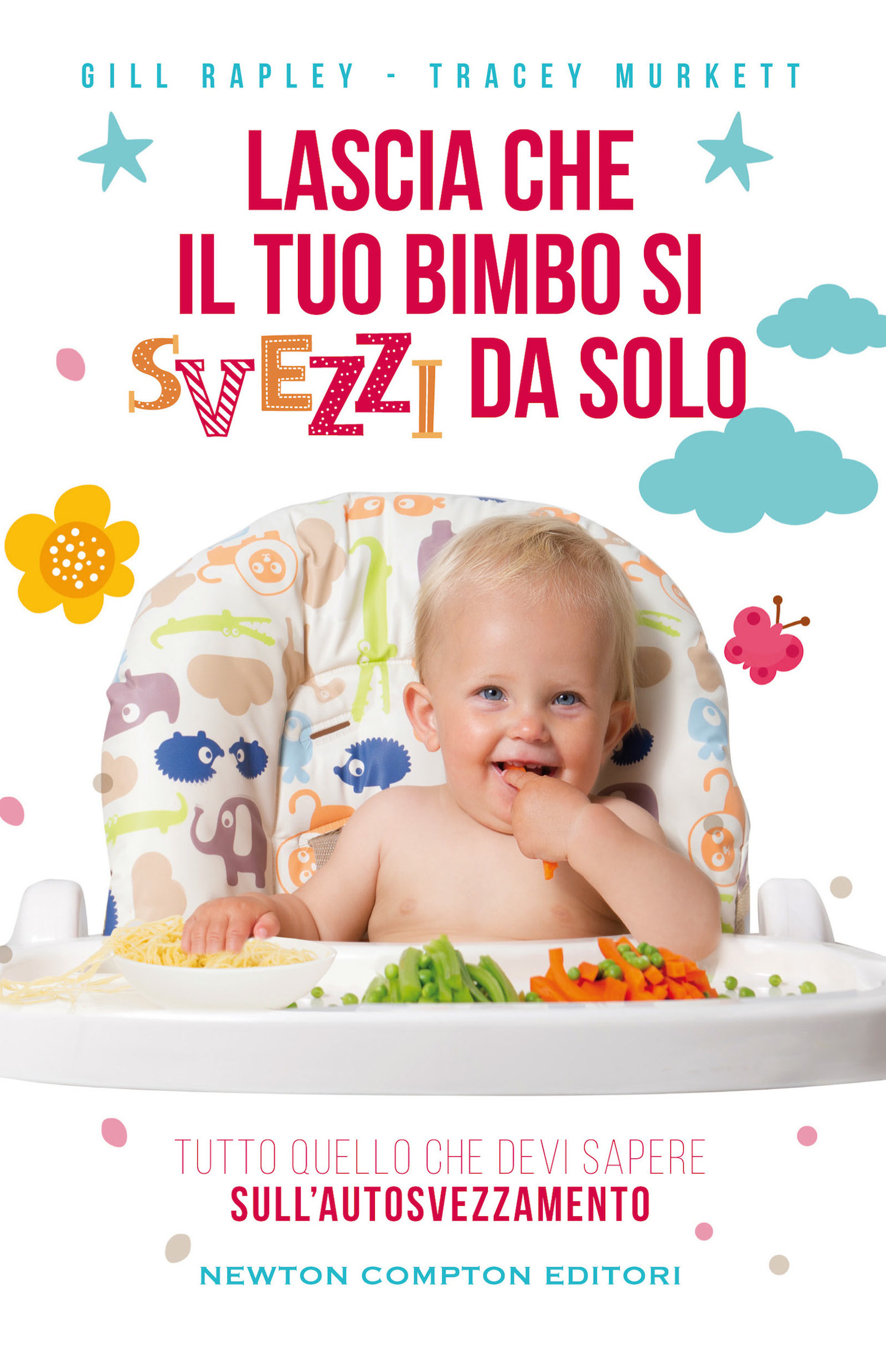 ibs
