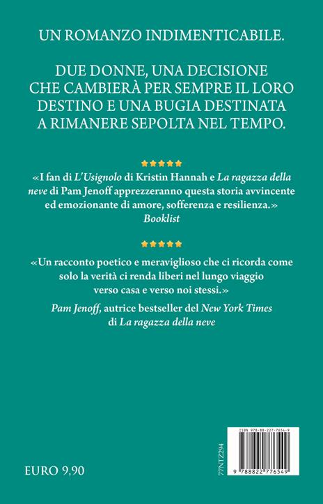 Tutto quello che non si può dire - Kelly Rimmer - 4