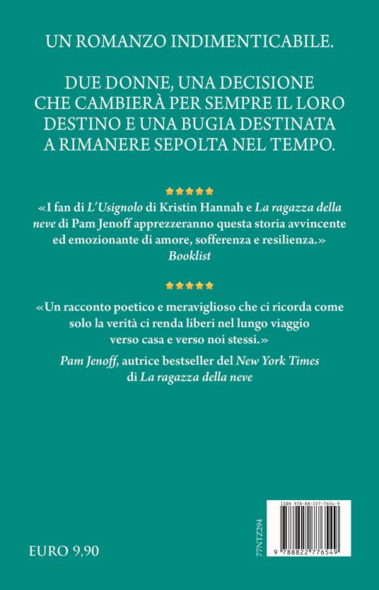 Tutto quello che non si può dire - Kelly Rimmer - 4