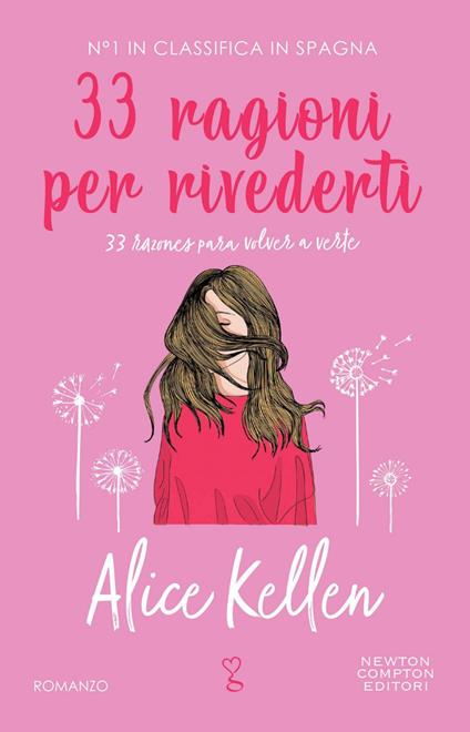 33 ragioni per rivederti - Alice Kellen,Sara Aporti,Rossana Pinna - ebook